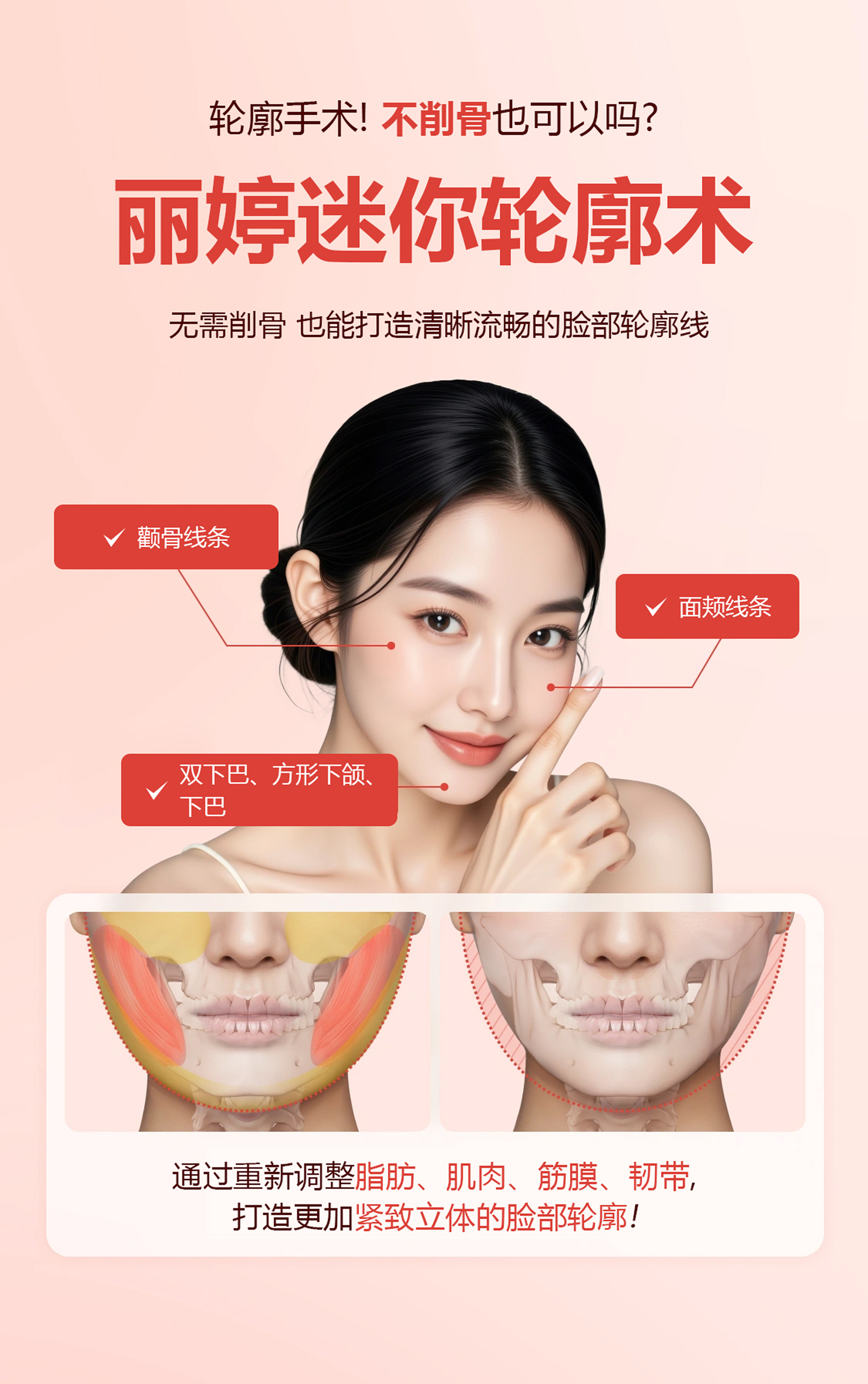 Lifting Mini Facial Contouring Surgery